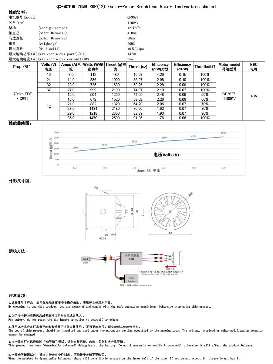 QX-Motor New 12 Blades Fan 70mm EDF QF3027 2200KV 1100kv Brushless Motor CW CCW For Remote Control Toy Accessories