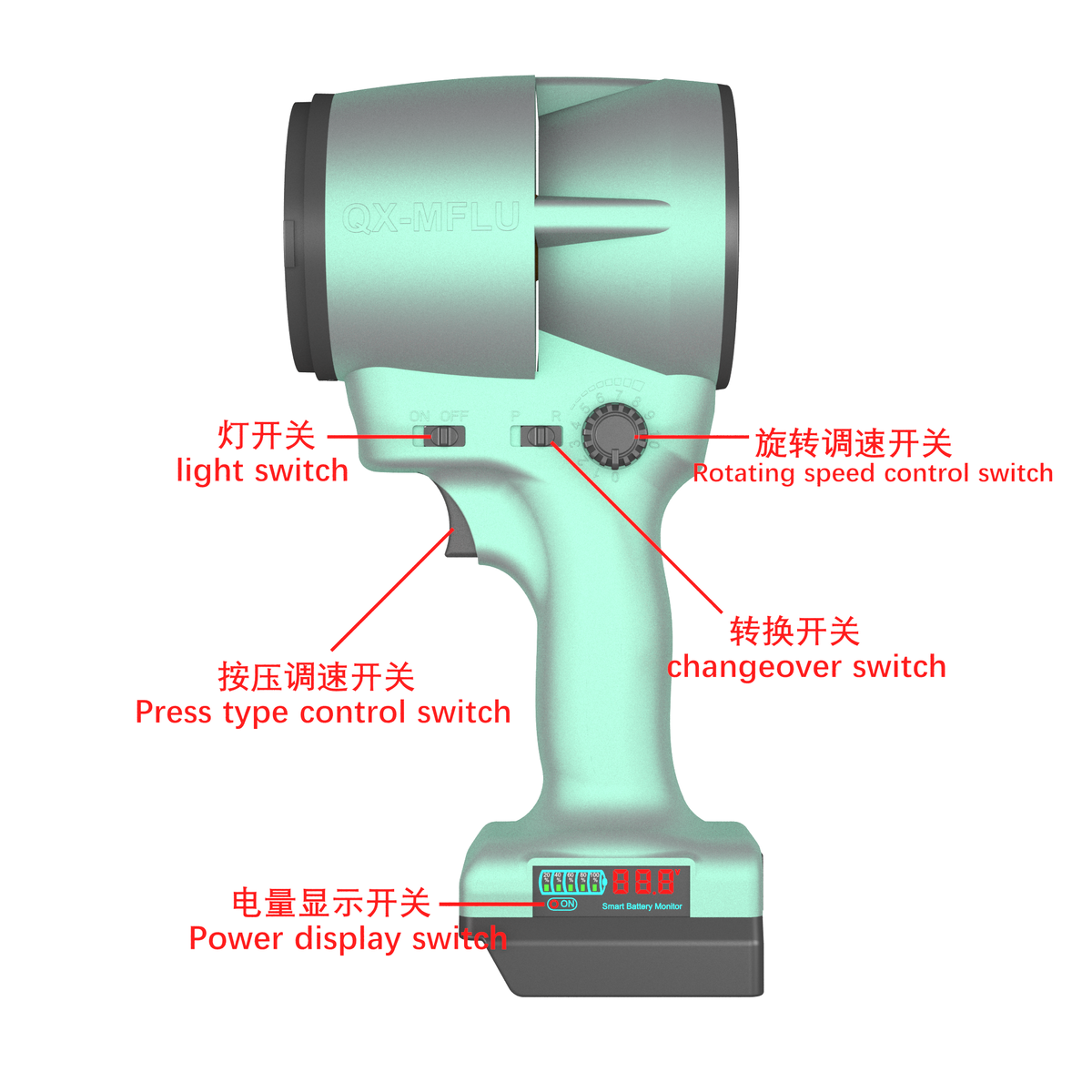 QX-MFLU 2000G 64mm portable violent fan, a powerful handheld fan suitable for outdoor water/dust/snow removal